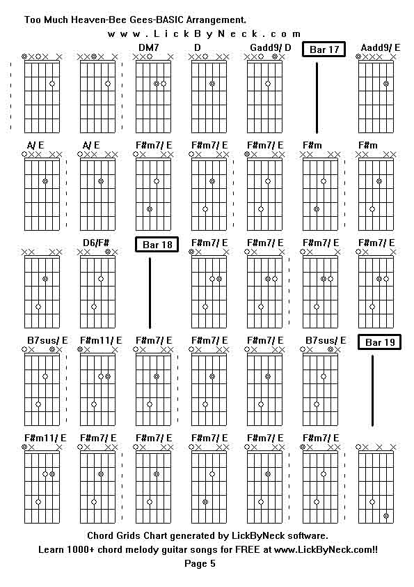 Chord Grids Chart of chord melody fingerstyle guitar song-Too Much Heaven-Bee Gees-BASIC Arrangement,generated by LickByNeck software.